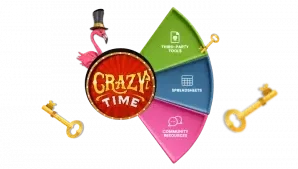 Crazy Time archive tracking workflow for selected history ranges